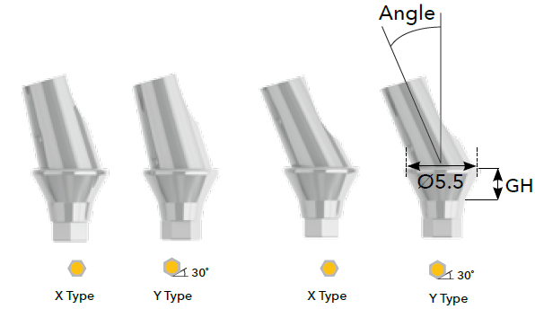 SLV Implants Systems - Mini Angled Abutment