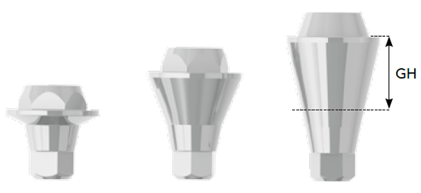 SLV Implants Systems - Mini Threaded Abutment