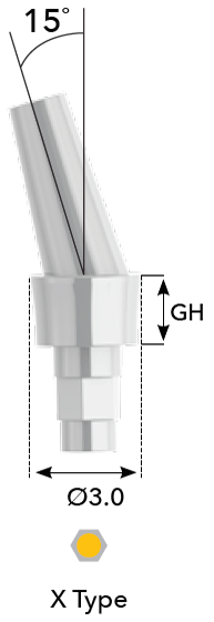 SLV Implants Systems - Ultra Mini Açılı Abutment